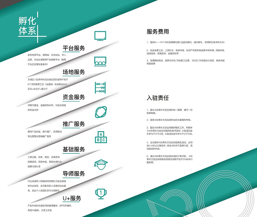 初創企業的孵化港灣 阿拉孫原創眾創空間手冊設計解析
